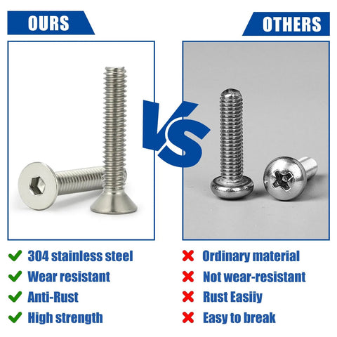 Comparison of 50 Pcs 1/4-20 x 1 Flat Head Socket Cap Screws Countersunk Bolts In 304 Stainless Steel and ordinary screws