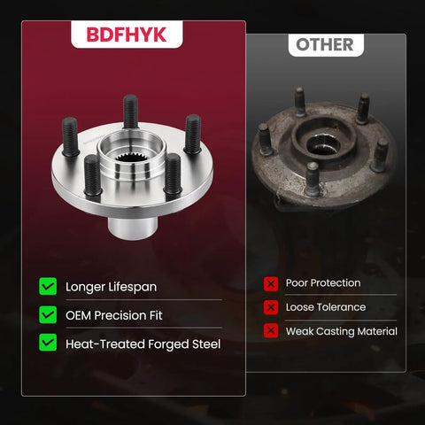 Comparison of new and old front wheel bearing hub assembly 5-lug 2 pack, showing features and durability differences.