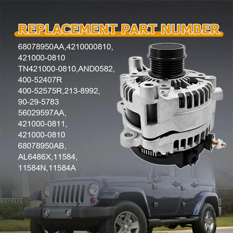 High Output 300 Amp Alternator Replacement For Jeep Wrangler JK 3.6L V6 2012 Through 2018 Drop In Install With OE Style Fit And 421000 0810 68078950AA Compatibility shown above a Jeep Wrangler JK.