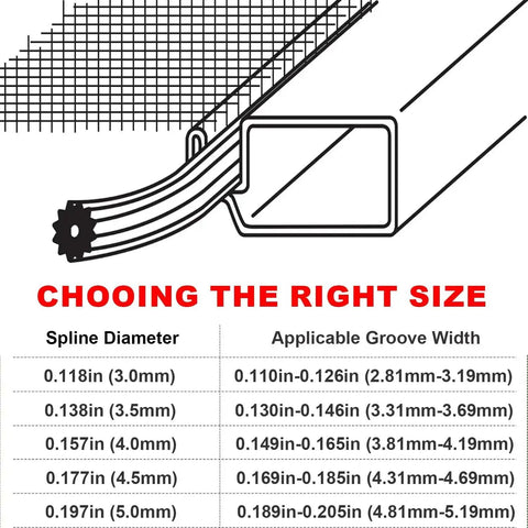 Spline sizes chart for Round Window Screen Spline, 0.197 Inch Diameter, 100 Foot Roll for Replacement Screens, Fits 0.189 to 0.205 Inch Grooves.