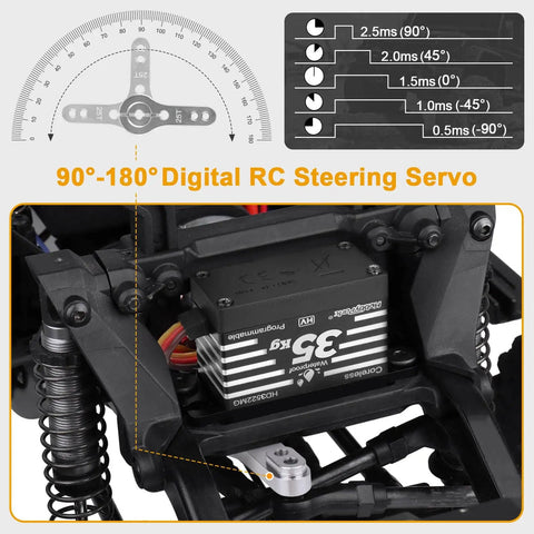 Waterproof RC Servo With 35Kg Torque Coreless Motor And Metal Gears For Beefy High Torque Steering, installed view on RC truck