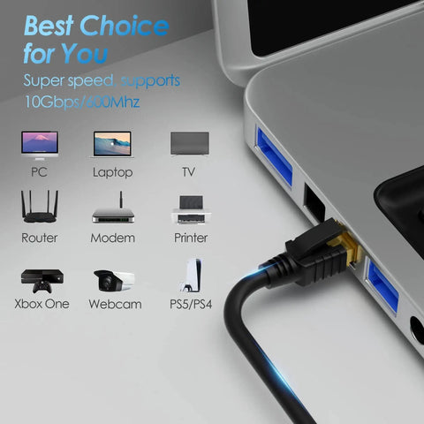Long 50 Foot CAT7 Ethernet Patch Cable SFTP Triple Shielded For Ultra Fast Internet 10Gbps And 600MHz Bandwidth
