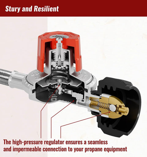 CALPOSE 5FT high-pressure propane regulator hose cross-section view with red-handled regulator, braided hose, brass fittings.