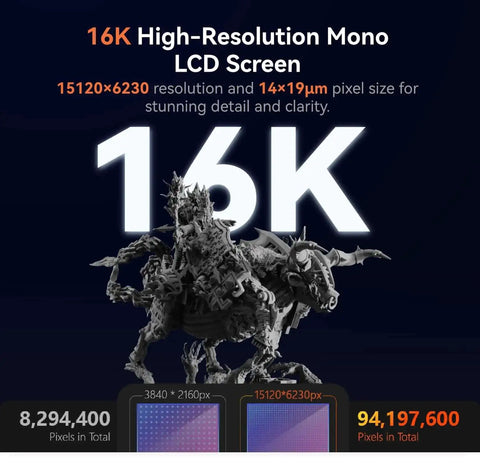 Halot X1 Combo Resin 3D Printer With 16K Mono LCD showcasing pixel details and resolution, highlighting 14x19 μm pixels for clarity.