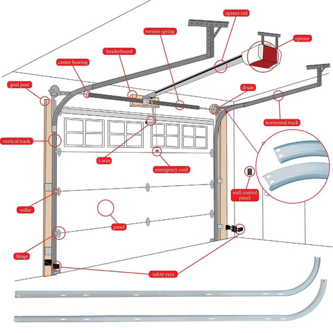 Diagram of Beefed Up Heavy Duty 12 Inch Radius Horizontal Garage Door Tracks Pair For 7 Foot High Doors with labeled parts.