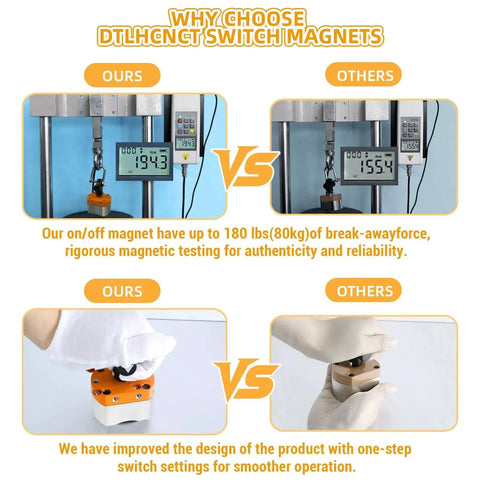 DTLHCNCT 180 lb on/off switch magnet for lifting and welding; orange industrial magnetic holder with safety lock.