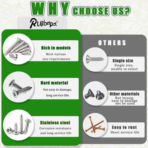 Comparison chart of Stainless Steel Wood Screws Set 1200 Pcs Self Tapping Assortment Kit M3 M4 M5 M6 benefits vs others