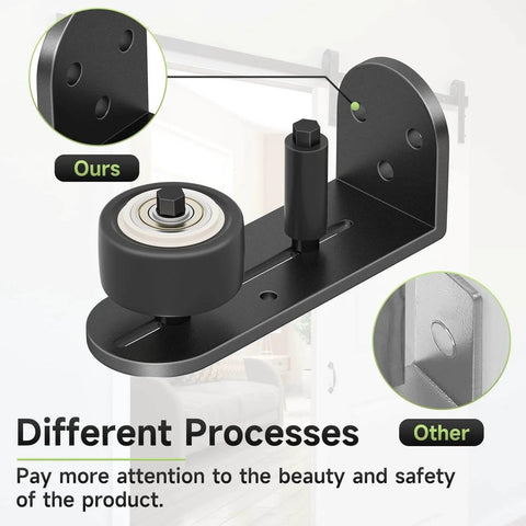 Image of 2 Pack Sliding Barn Door Floor Guide Set With Quiet Bearing and Adjustable Rubber Rollers, showing design comparison.