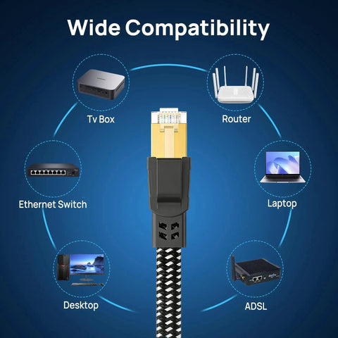 Cat 8 Ethernet Cable 15 Ft Nylon Braided Heavy Duty Patch Cord Shielded SFTP RJ45 compatibly with various devices