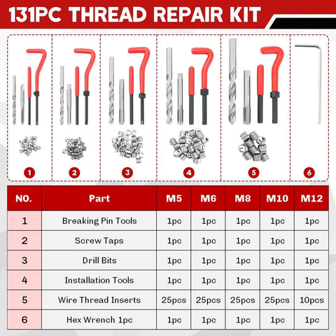 131-Piece Metric Helicoil Thread Repair Kit With HSS Drill Bits And Thread Inserts For M5 To M12 shown with tools and parts