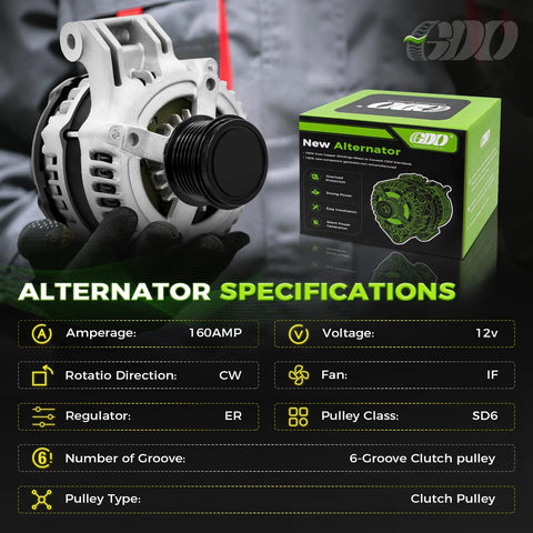 High Output 160 Amp Alternator Replacement For 2011 Through 2023 Dodge Charger Challenger Durango And Jeep Grand Cherokee With 3.6L V6 Engine OE 11572N Ready To Go image showing product and packaging.