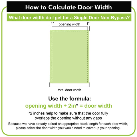 Diagram showing how to calculate door width for a single door non-bypass with a 2-inch overlap, including formula and instructions.