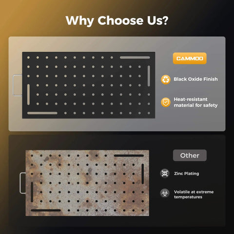 Comparison of cold-rolled steel top with black oxide finish vs. zinc plating for Heavy Duty 1200 Lb Welding Table with 36 by 18 inch.