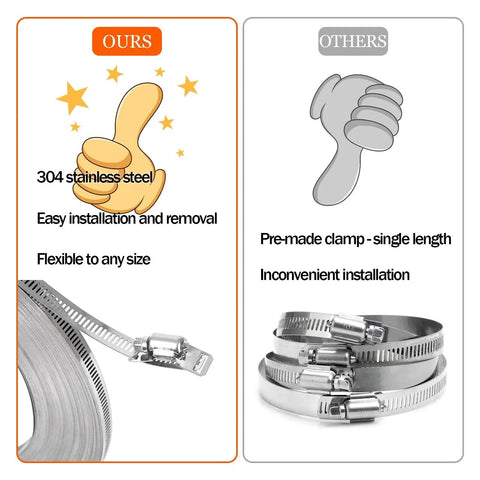 Comparison of DIY Hose Clamps 12 Foot 304 Stainless Steel Metal Strap vs pre-made clamps with thumbs up and down symbols.