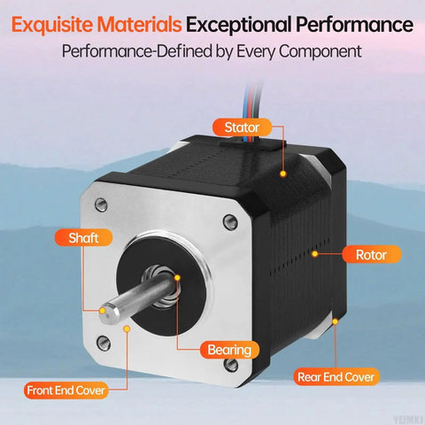 High Torque Nema 17 Stepper Motor 2 Phase 1.8 Deg Bipolar 0.6Nm Holding Torque with labeled components