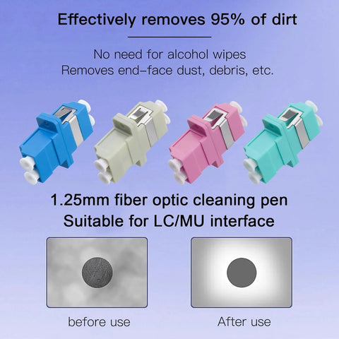 Set of four 1.25mm fiber optic cleaning pens for LC/MU interfaces in blue, beige, pink, and teal.