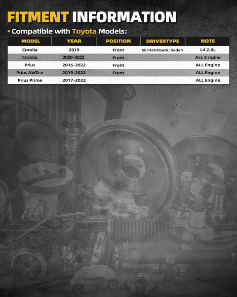 Image showing fitment information for Front Wheel Bearing Hub Assembly For Toyota Corolla 2019 2022 And Prius 2016 2022 Models Including AWD E And Prime 2017 2022 Non ABS Five Lug Pattern Drop In And Easy Install.