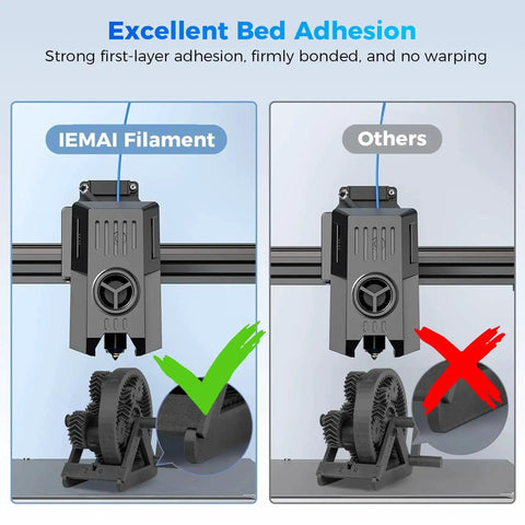 Comparison of IEMAI Carbon Fiber PETG Filament with others showing strong adhesion and no warping.