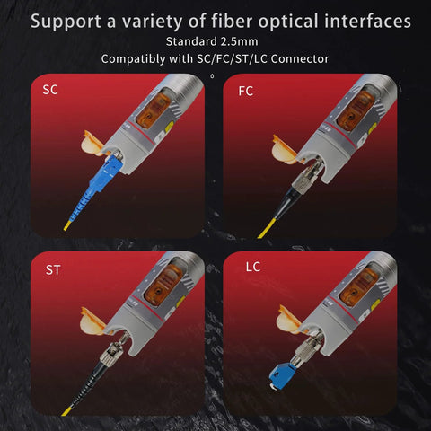 Fiber Visual Fault Locator by Amazon; red light pen with FC/LC adapter kit, shows SC/FC/ST/LC single-mode 9/125µm fiber.