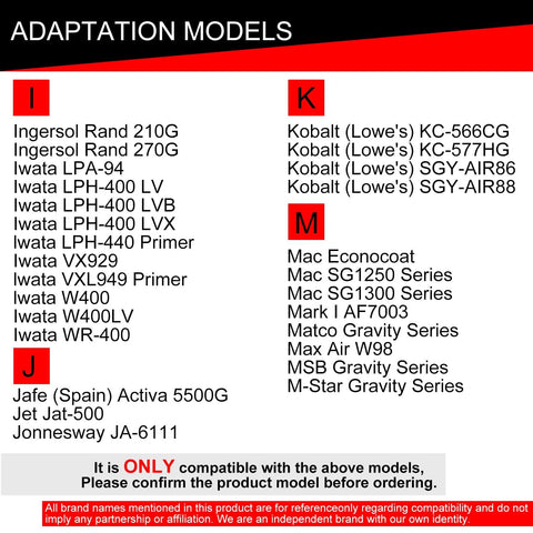 Spray gun adapter compatibility chart with red I, J, K, M blocks and model lists on white background.