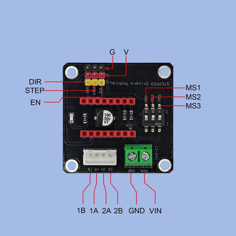 Close-up of a Two Pack 42 Stepper Motor Driver Expansion Boards For 3D Printers DRV8825 A4988 Compatible Shield Module with labeled connectors