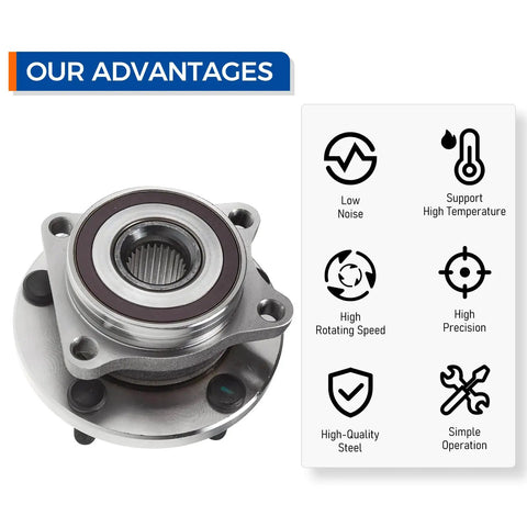 Front Wheel Bearing Hub Assembly with features; for Subaru Ascent 2019, Forester 2019-2021, Impreza 2004-2014, Legacy 2015-2020