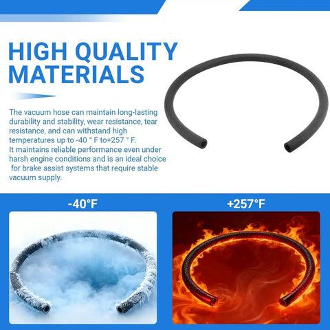 High quality materials text with Power Brake Vacuum Hose For Passenger Cars And Light Trucks showing temperature testing -40°F to +257°F.