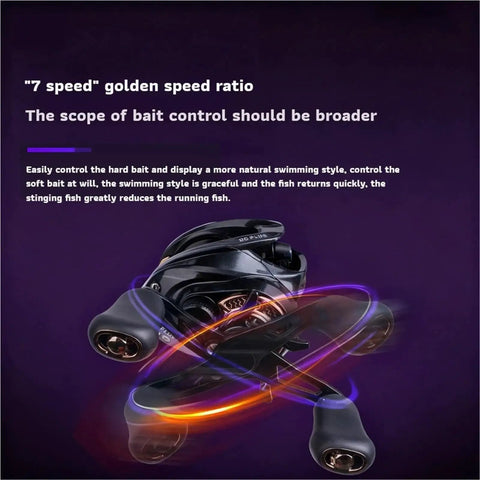 Right-hand fishing reel in black, angled front view with dual brake system and twin handles