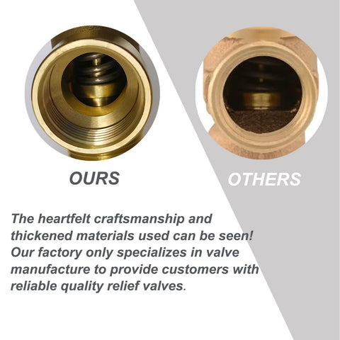 Temp and pressure relief valve with thick brass body and epoxy-coated probe, 3/4 in NPT, OURS vs OTHERS interior comparison