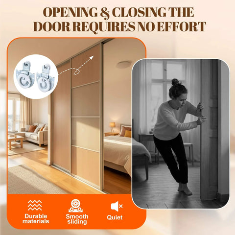 Six Piece Sliding Closet Door Hardware Kit With Front And Rear Rollers, Floor Rail, Heightening Washers, And Screws, No Fuss Install For 3/4 Inch To 1-3/8 Inch Top Hung Wardrobes, Durable Zinc Plated Steel