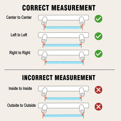 Illustration showing correct and incorrect measurements for 5 Pack Acrylic Cabinet Pulls With Brass Base Crystal Clear Glass Handles In Gold Finish.