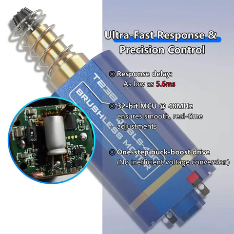 Close-up of Long Shaft Brushless Airsoft Motor With High Thermal Efficiency, Beast Torque And Speed For M4 M16 MP5 G3 P90 And Other AEGs