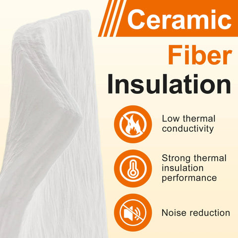 Ceramic fiber insulation blanket, white roll with icons for low conductivity, strong insulation, and noise reduction.