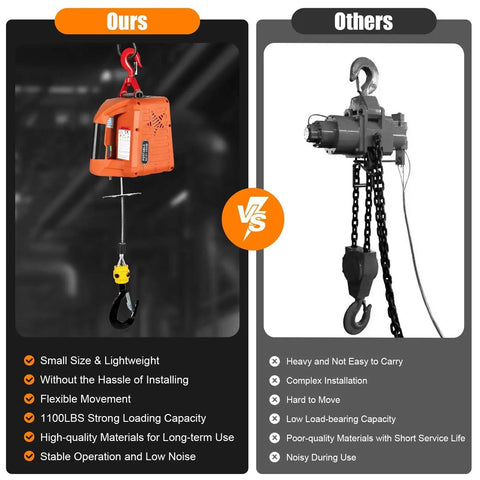 Comparison of 3 In 1 Electric Hoist Winch 2200 Lbs 110V With Remote And Manual Controls vs traditional hoist, highlighting features.