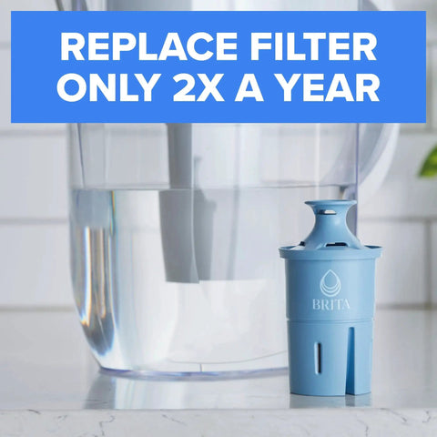 Elite Water Filter Replacement For Pitchers 99 Percent Lead Reduction shown on countertop next to clear water pitcher