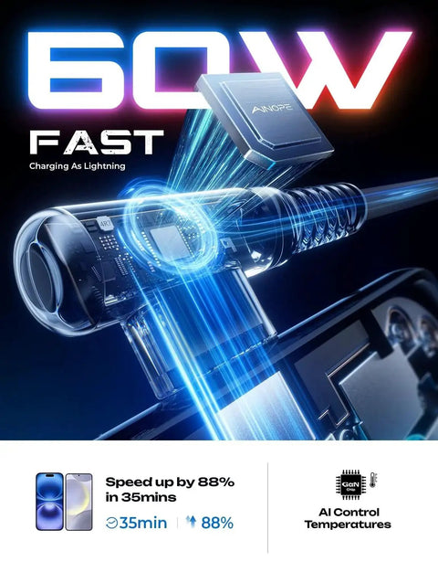 Illustration showing 60W fast charging technology with AI control temperatures, highlighting quick charging in 35 minutes.