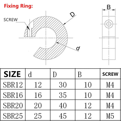 Technical diagram of a fixing ring for Linear Rail Kit SBR20 300mm Two Piece Fully Supported Rails With dimensions and sizes.