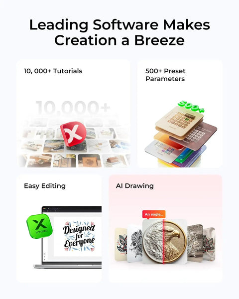 Software features for All In One Desktop Craft Machine With 4 In 1 Capabilities, highlighting tutorials, parameters, editing, and AI drawing.