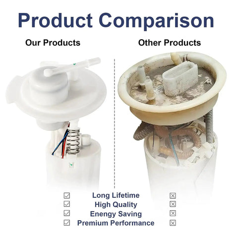 Electric Fuel Pump Assembly With Sending Unit And O Ring For 2004 2007 Chrysler Town And Country Voyager Dodge Caravan Grand Caravan Gas Engine 2 4L 3 3L 3 8L Replacement comparison showing old and new pump differences.