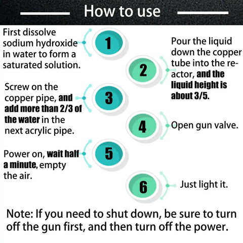 Instructions for using Pro Grade Electrolysis Water Machine with Oxy Hydrogen Flame for water welding.