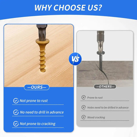 Heavy-Duty Outdoor Wood Deck Screw Kit With Bronze Epoxy Coated Rust Resistance, T25 Star Drive Bit; comparison with other screws.
