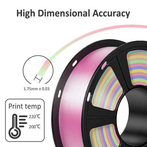 Silk PLA Filament 1.75mm For 3D Printer 1Kg Spool Metallic White With Dope Glossy Silk Finish showing high dimensional accuracy gauge.