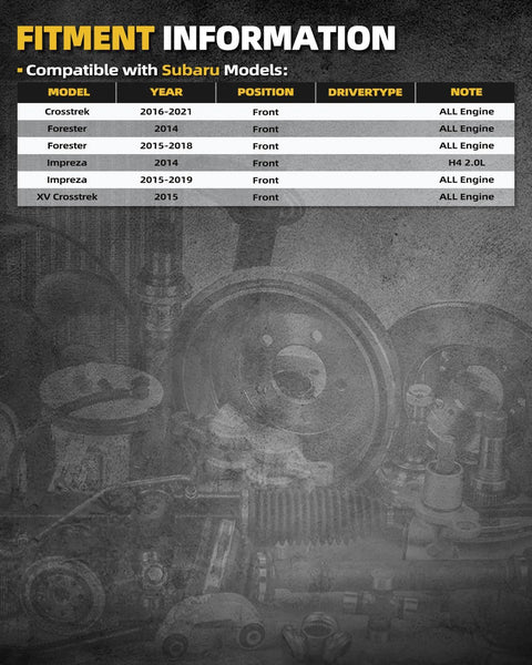 Fitment information for Beefed Up Front Wheel Bearing Hub Assembly with ABS for Subaru models 2014 to 2021.