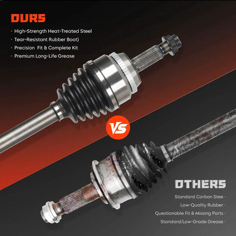 Comparison of Toyota Camry Front Left CV Axle Shaft Assembly 2.5L Drop-In Direct Fit For 2012 2013 2014 2015 2016 2017 Not Hybrid Replace 66-5410 with standard axle