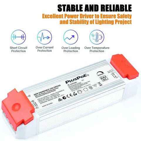 Versatile 24V 60W Dimmable LED Driver For LED Strip Lights With Universal Triac ELV MVL Dimming, protective casing visible