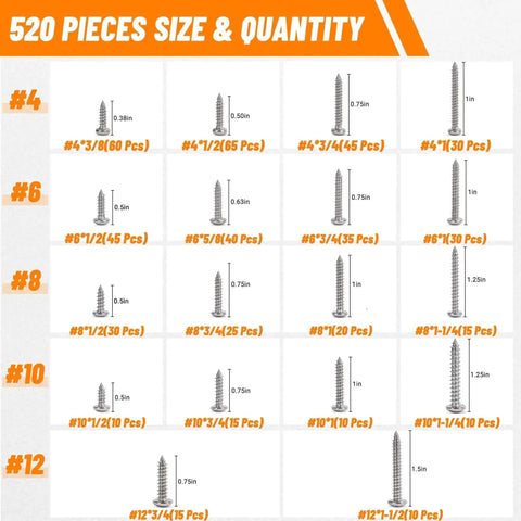 Chart showing Stainless Steel Screw Set With Black Finish Pro Grade Multi Size Assortment From Four To Twelve Phillips Pan Head Self Tapping Screws