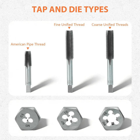 Diagram of tap and die types for threads, showing examples of American Pipe, Fine Unified, and Coarse Unified Thread taps and dies.