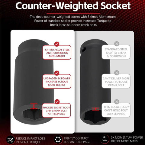 22mm Harmonic Balancer Socket Tool With Deep Counterweighted Design shown with CR-MO alloy steel for impact resistance.