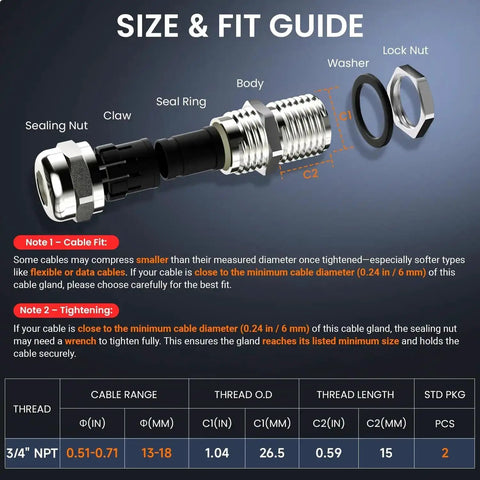 Size and fit guide for Two Pack Three Quarter Inch NPT Stainless Steel Cable Glands Waterproof IP68, showing components and dimensions.