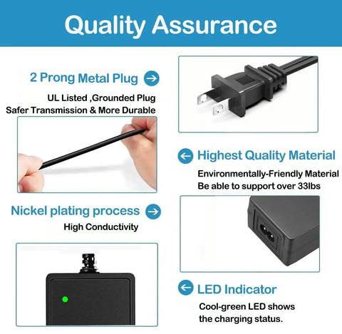 Quality assurance features of 30V AC Adapter Charger For Medicool Pro Power 20k And Pro Power Flex PPFLEX, showing plug and LED indicator.